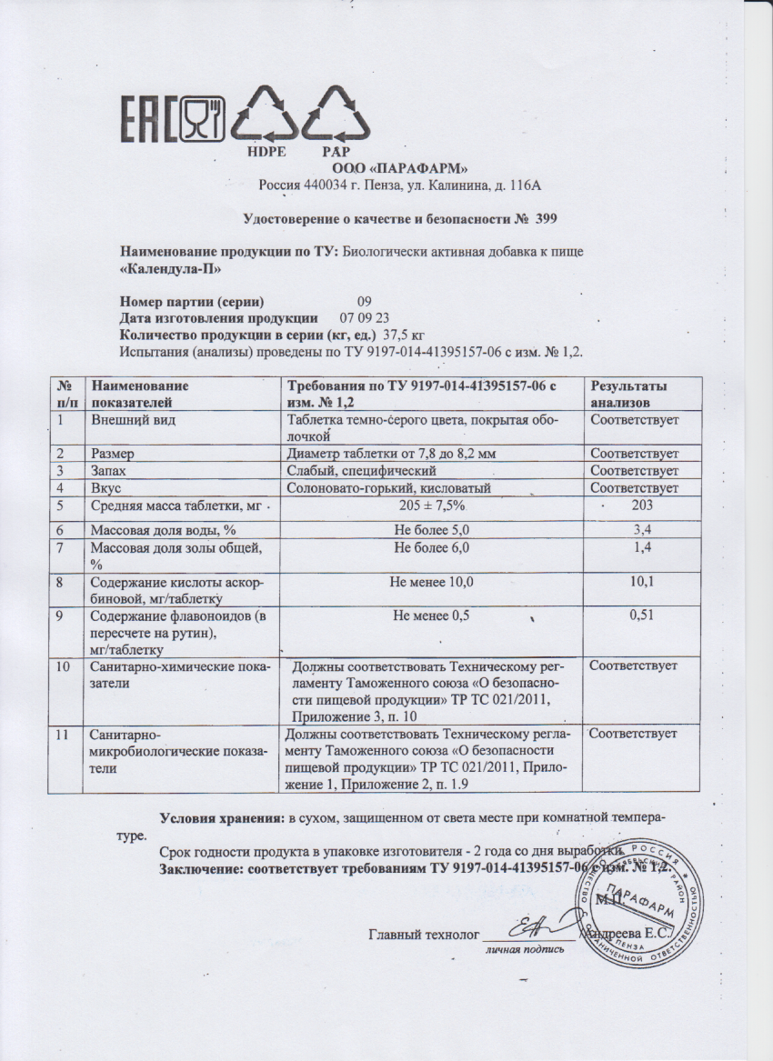 Паспорт №092023